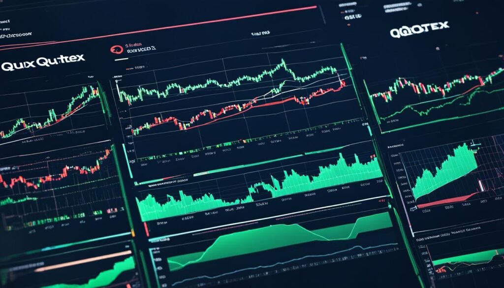 Quotex análisis de mercado